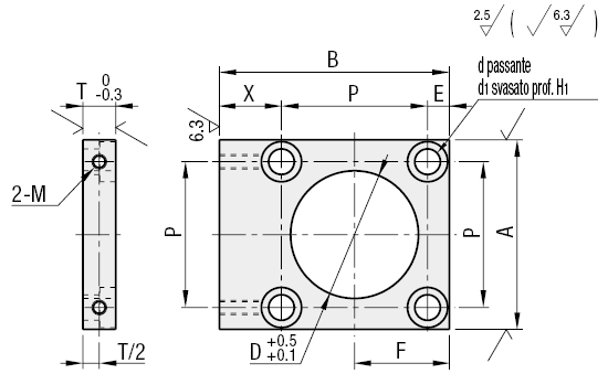 Staffe per cilindri morsa rotanti/Quadrate:Immagine relativa