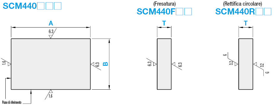 Piastre configurabili in EN 1.7220 Equiv.:Immagine relativa