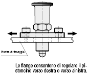 Pistoncini/Con flangia:Immagine relativa