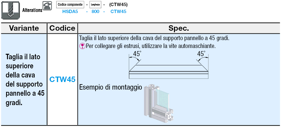 Supporto pannello di post-montaggio:Immagine relativa