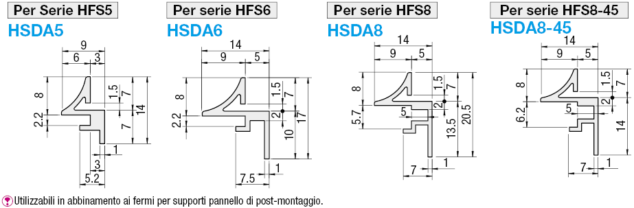 Supporto pannello di post-montaggio:Immagine relativa