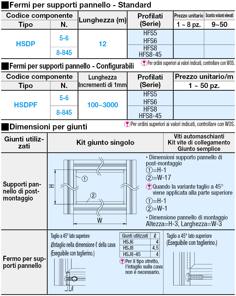 Fermo per supporti pannello:Immagine relativa