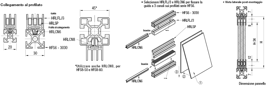 Guide di scorrimento (In resina):Immagine relativa