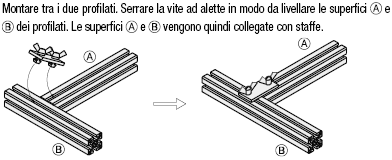 Maschere di montaggio:Immagine relativa