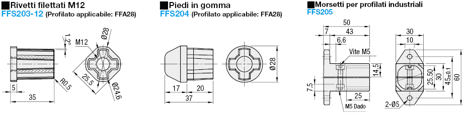 Inserti per profilati industriali:Immagine relativa