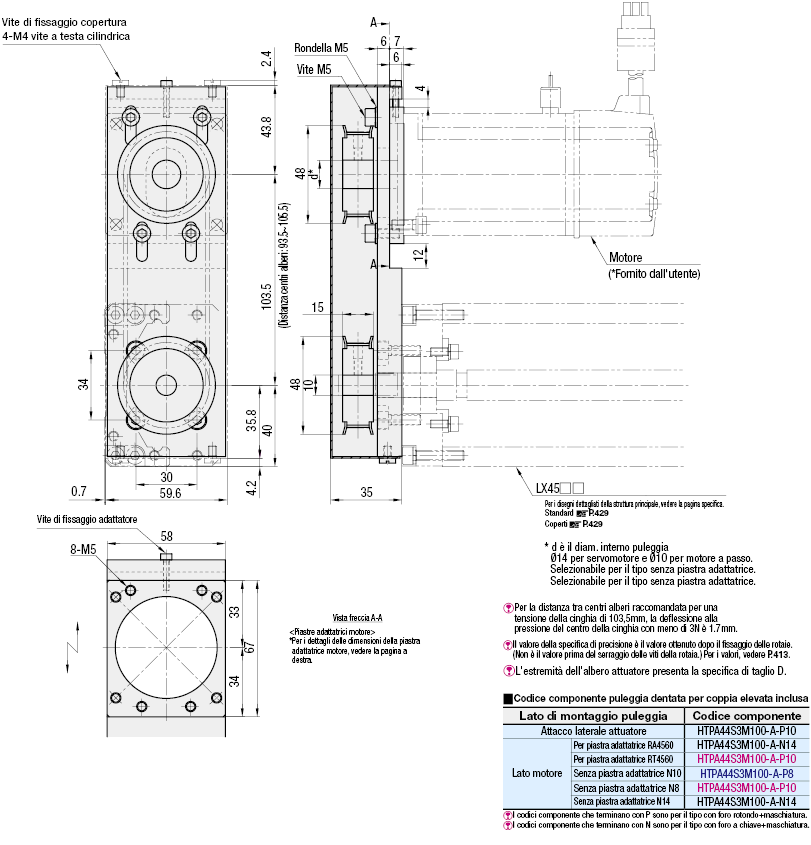 Attuatori ad asse singolo LX45/Attacco motore laterale:Immagine relativa