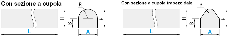 Corde a sezione tonda / Corde a sezione trapezoidale - In gomma/In spugna:Immagine relativa