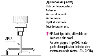 Tubi in acciaio inox/parete sottile:Immagine relativa