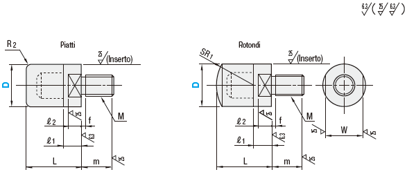Dispositivi di spinta/Con uretano/Silicone/Filettati/Profilo piatto/Rotondo:Immagine relativa