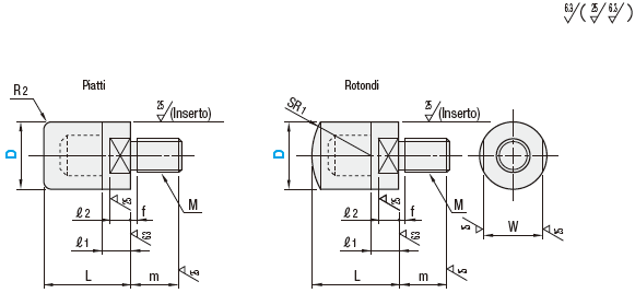 Dispositivi di spinta/Uretano/Silicone/Gomma fluorurata/Uretano a bassa durezza/Filettati:Immagine relativa