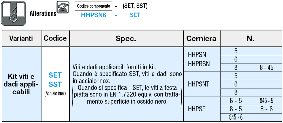 Cerniere in alluminio/Viti a testa extra bassa:Immagine relativa