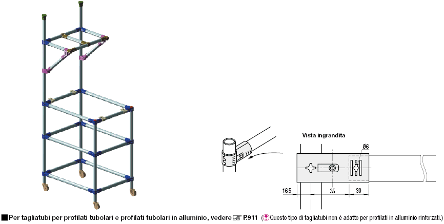 Profilati tubolari in alluminio/Lunghezza configurabile:Immagine relativa