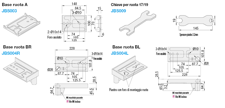 Parti di fissaggio ruote:Immagine relativa