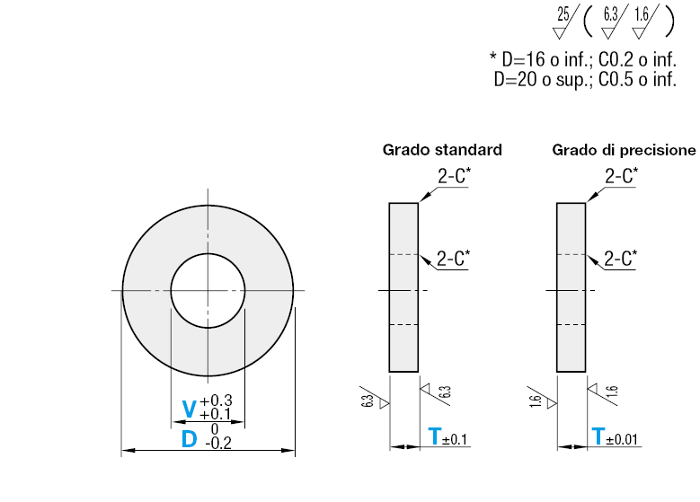 Rondelle in metallo temprate/Spessore ±0.10 & ±0.01mm:Immagine relativa