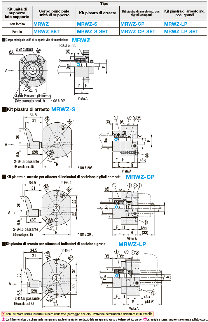 Unità di supporto viti di trasmissione/Rotonde/Cuscinetto radiale lato fisso:Immagine relativa