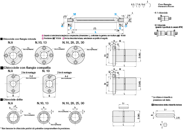 Alberi scanalati a ricircolo di sfere/Gradino e maschiatura sui due lati:Immagine relativa