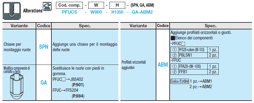 Strutture standard di profilati tubolari/Industriali/Tramezzi:Immagine relativa