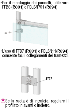 Strutture standard di profilati tubolari/Industriali/Tramezzi:Immagine relativa