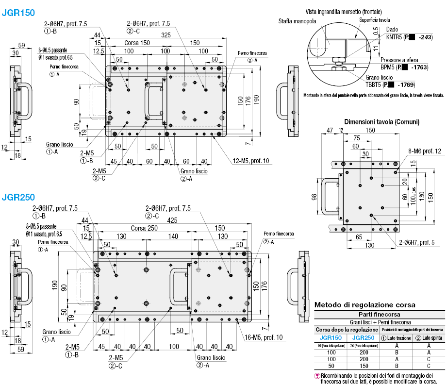 Cursori per utensili/Con rotaia:Immagine relativa