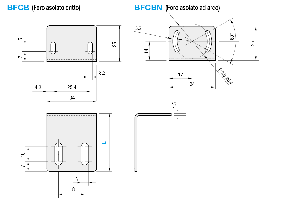 Staffe per sensori trasportatore/Dadi di post-montaggio per sensori fotoelettrici:Immagine relativa