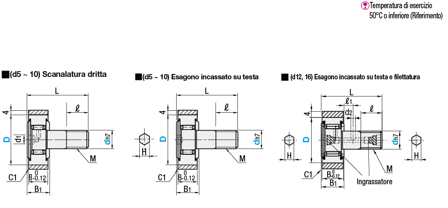 Perni folli in plastica/A pressione/piatti:Immagine relativa