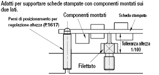 Diametro piccolo/Per regolazione altezzaa - Filettati:Immagine relativa