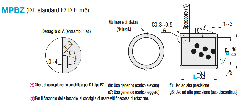 Boccole senza olio/In lega di rame/standard/D.I. F7/D.E. m6:Immagine relativa
