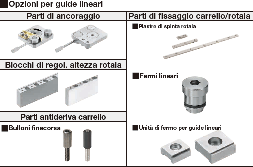 Guide lineari in miniatura/Carrelli lunghi/precarico leggero:Immagine relativa