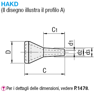 Flessibili regolabili/Solo ugello:Immagine relativa