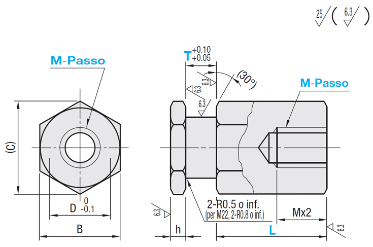 Giunti flottanti/Attacco rapido/[Maschiati] Connettore cilindro configurabile:Immagine relativa
