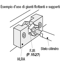 Supporti/Attacco laterale/con flangia/T fissa:Immagine relativa