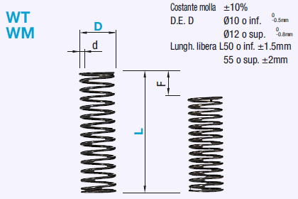 Molle a spirale con filo a sezione rotonda/Deflessione 35%-40%/Riferimento D.E.:Immagine relativa