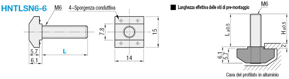 Serie 6/Bulloni di pre-montaggio:Immagine relativa