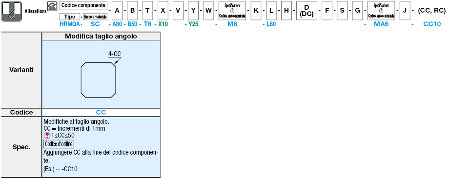 Piastre di montaggio a barra piatta/Staffe/Dimensione B configurabile:Immagine relativa