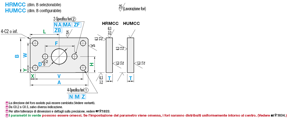 Piastre di montaggio a barra piatta/Staffe/Dimensione B configurabile:Immagine relativa