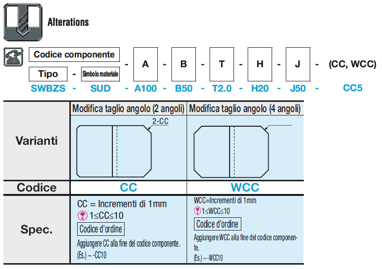 Piastre di montaggio in lamiera/Staffe/Sagoma a Z:Immagine relativa