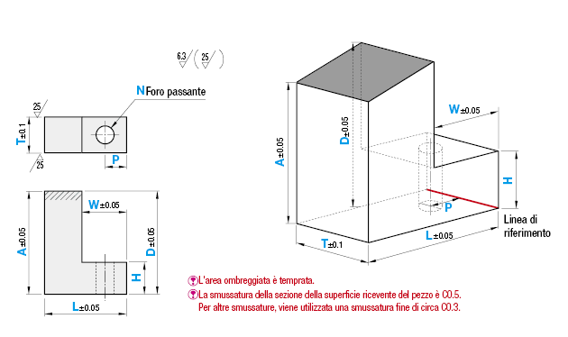 Posizionatori (Inclinazione verticale) con un foro:Immagine relativa