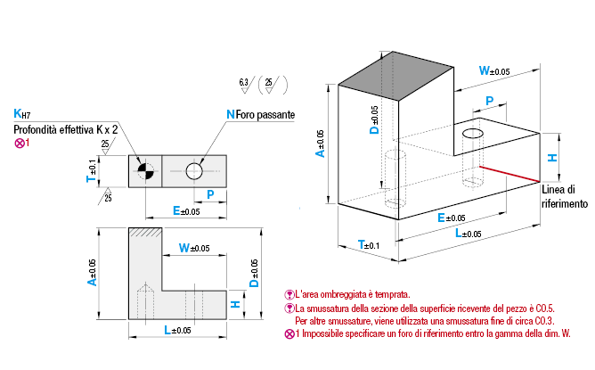 Posizionatori (Inclinazione verticale) con un foro di riferimento e un foro passante:Immagine relativa