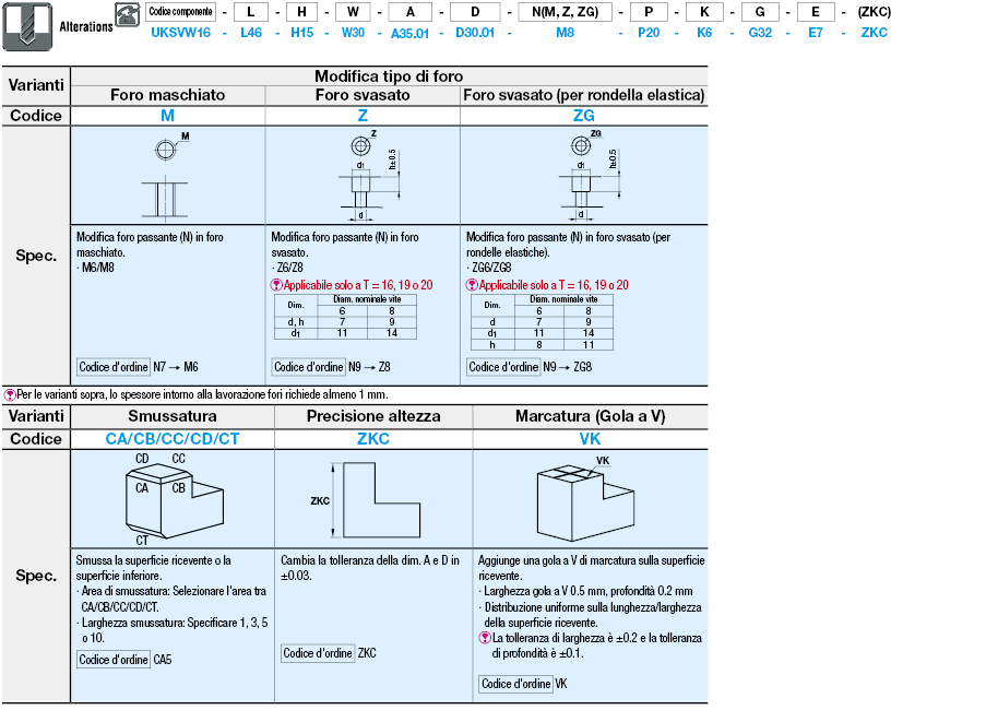 （仮）受駒_新規6:Immagine relativa