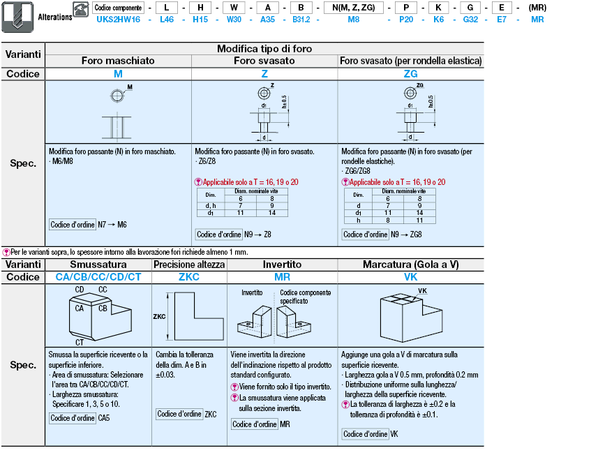 （仮）受駒_新規7:Immagine relativa