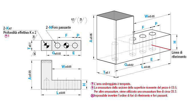 （仮）受駒_新規9:Immagine relativa