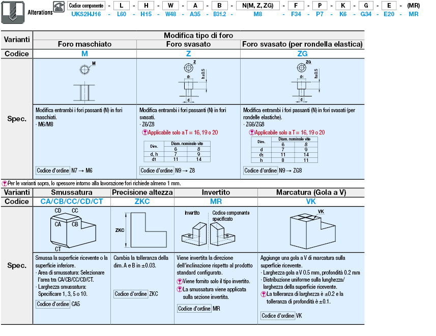 （仮）受駒_新規11:Immagine relativa