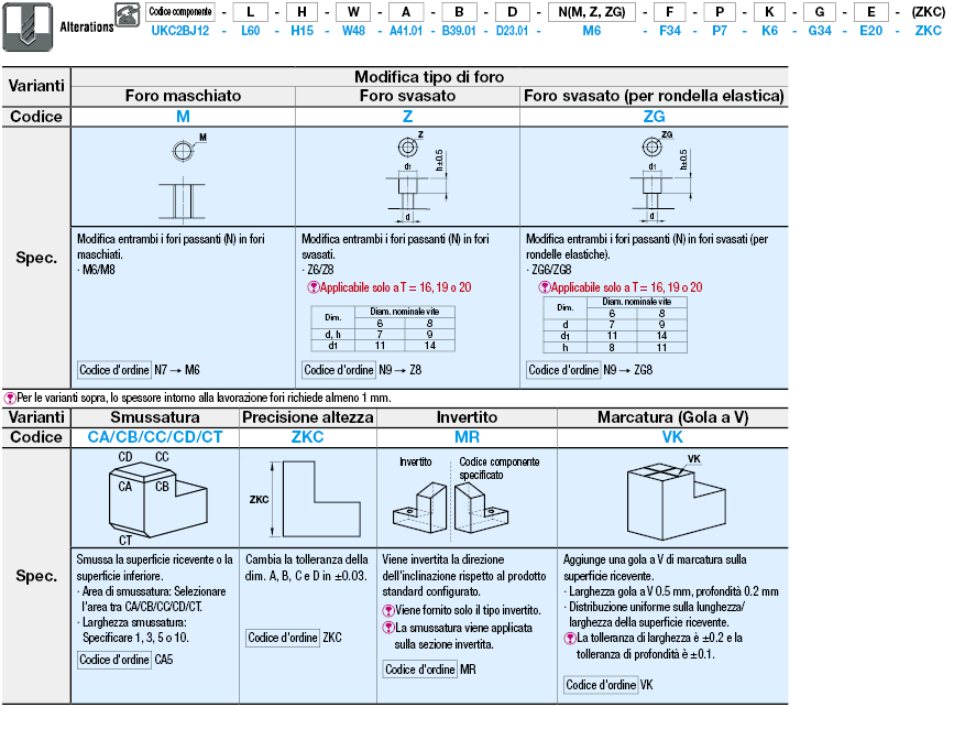 （仮）受駒_新規12:Immagine relativa