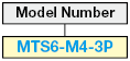 M4 Grounding Bar:Related Image