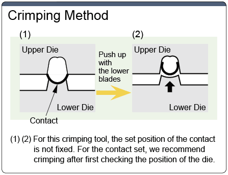 D1000 Series Connector Original Manual Crimpers:Related Image