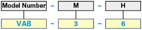 Square-Model Spacer / Brass Vertical Model:Related Image