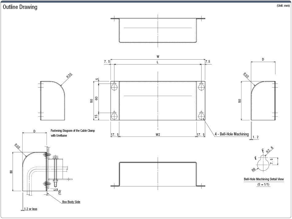 Cable Clamp Cover CMK Series:Related Image