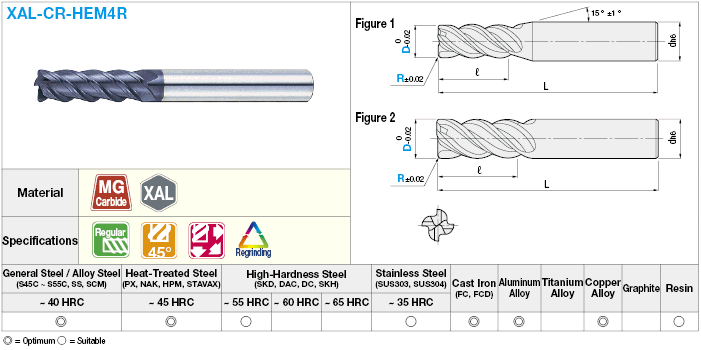 XAL series carbide radius end mill, 4-flute, 45° torsion / regular model:Related Image