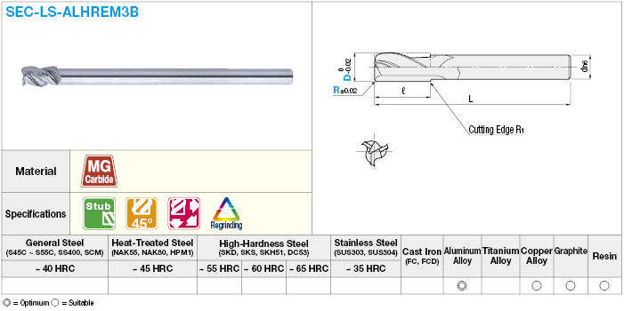 Carbide Radius End Mill for Aluminum Machining, 3-Flute / Stub, Long Shank Model:Related Image