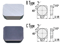 Tips for Milling Cutters, Square Model:Related Image